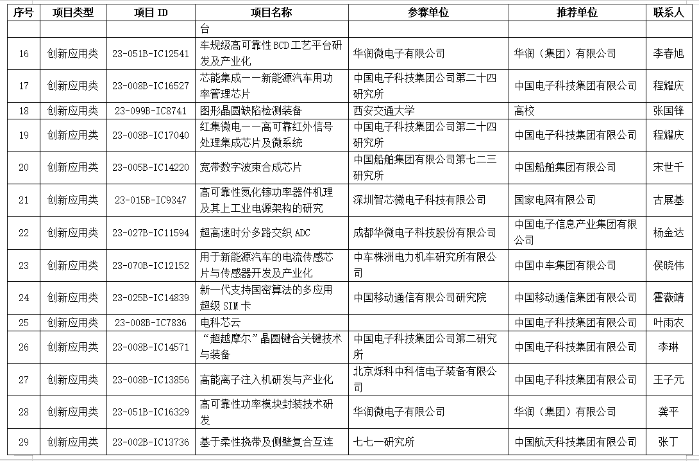 &#21326;&#20307;&#20250;&#104;&#116;&#104;