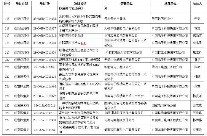&#21326;&#20307;&#20250;&#104;&#116;&#104;