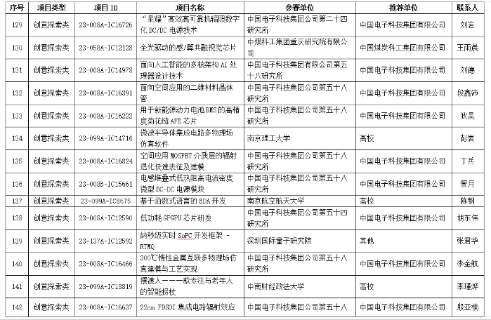 &#21326;&#20307;&#20250;&#104;&#116;&#104;